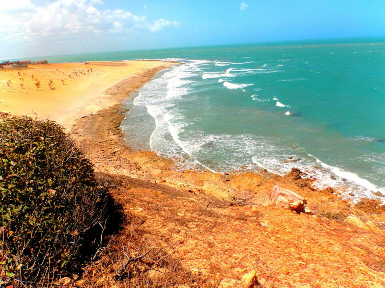 jericoacara - as praias mais bonitas do brasil